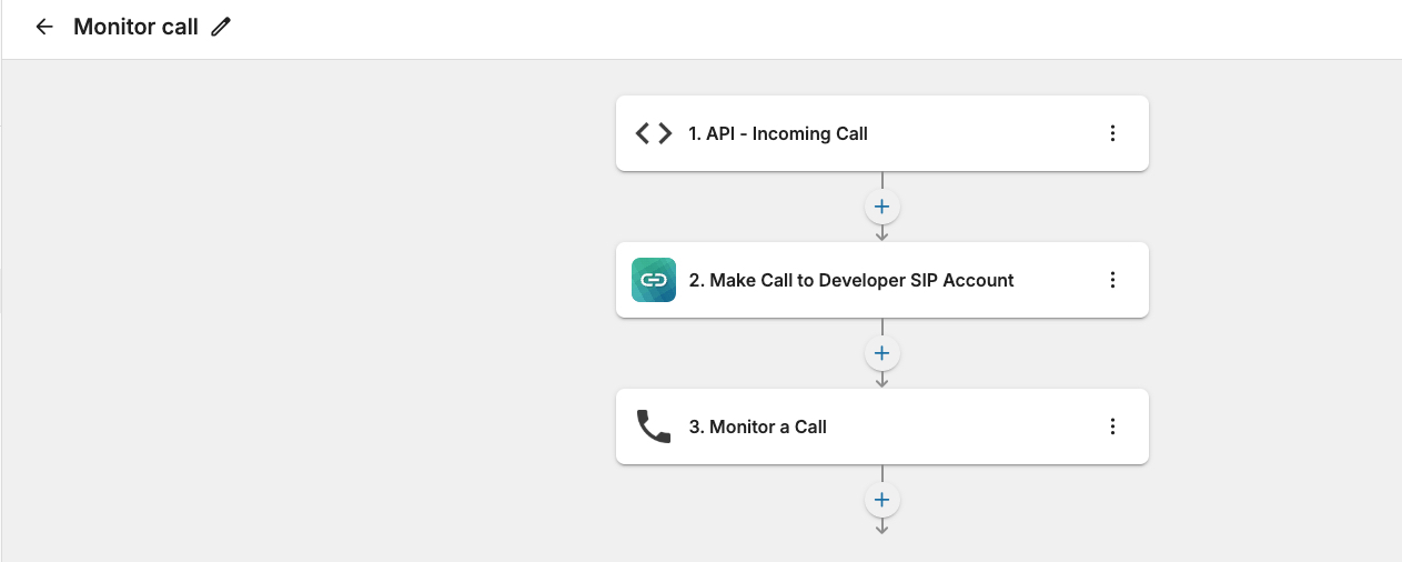 monitor-call